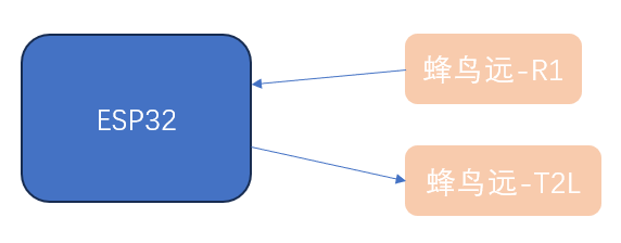 d72e5544497155a34d72f304fab84b01_MD5